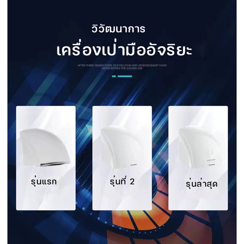 เครื่องเป่ามือ เครื่องเป่าลมร้อน ปรับได้ทั้งลมเย็นและร้อน ประหยัดพื้นที่ มีของในไทย พร้อมส่ง - รูปที่ 3