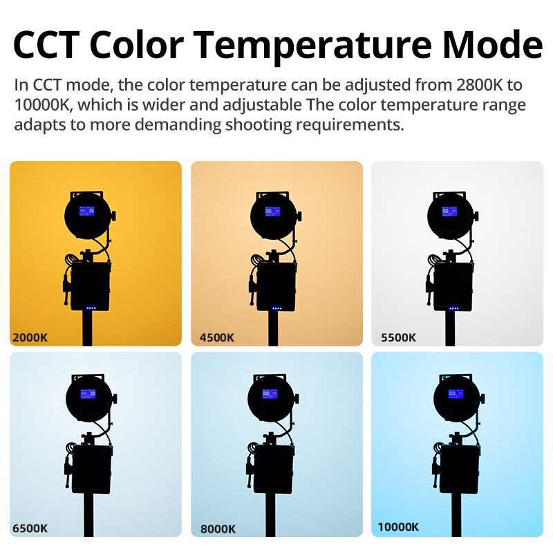 Ambitful FL80 ไฟวิดีโอ LED RGB 80W 10000K สําหรับถ่ายภาพกลางแจ้ง