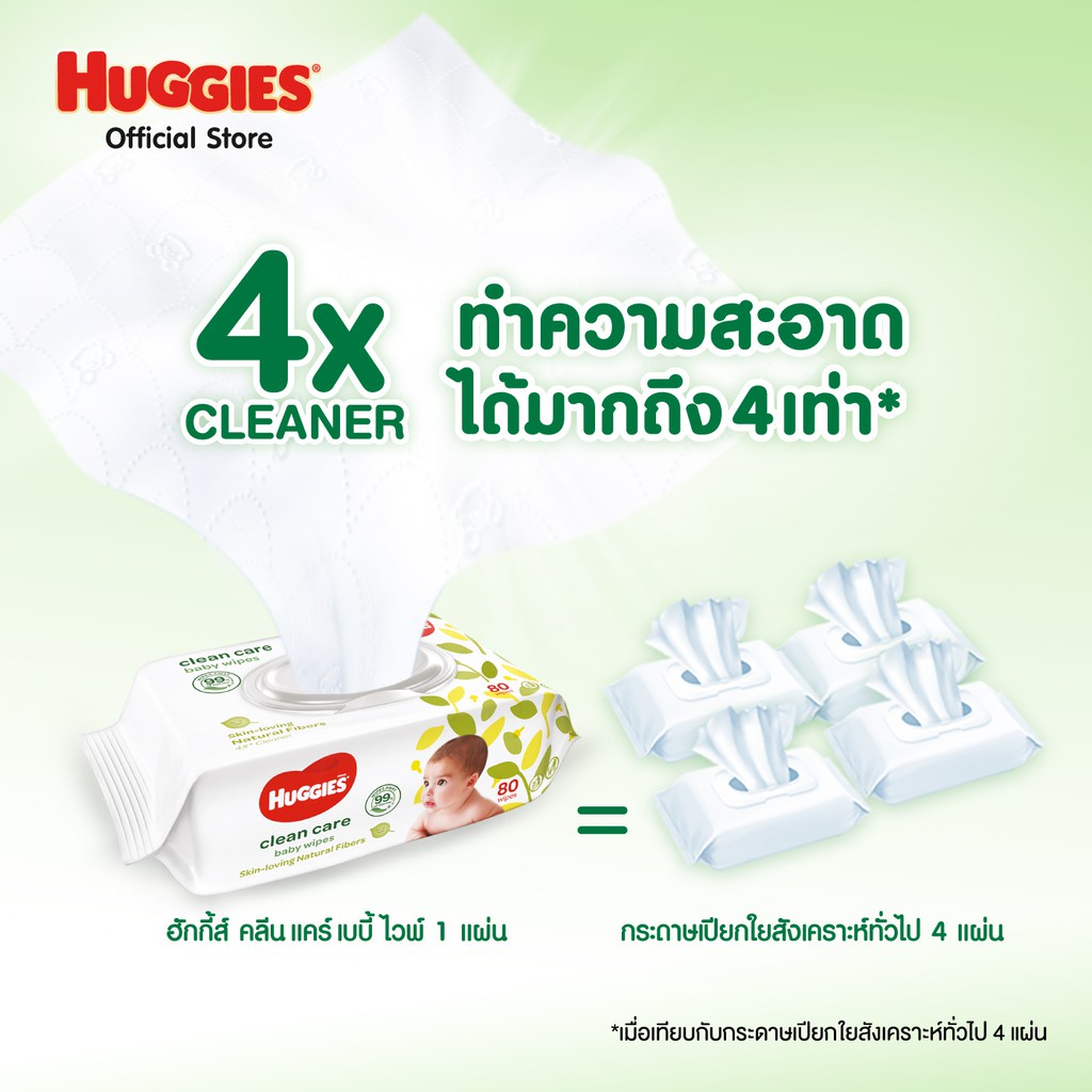 ☑♧Huggies Clean Care Baby wipes ทิชชู่เปียก สำหรับเด็ก ฮักกี้ส์ คลีน แคร์ 80แผ่น