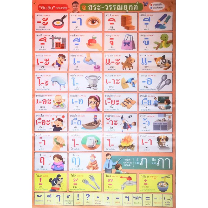 โปสเตอร์​ ตินติน ชวนท่อง สระ-วรรณยุกต์​ Poster Thai of Vowels - tonal
