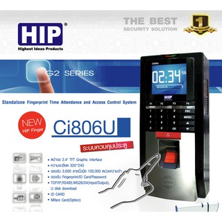 HIP CI806U : Finger AC 2.8" TFT GI 3000FG 125 kHz