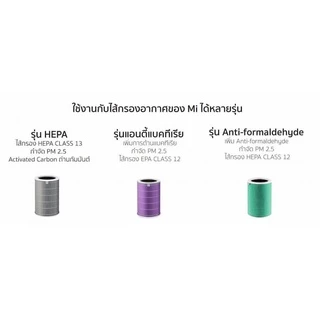 【KC】ไส้กรองอากาศ Xiaomi Hepa H13 Purifier Filter ไส้กรองxiaomi รุ่น2S 2C 2H Pro 3C 3H แผ่นกรองต้านเชื้อแบคทีเรีย
