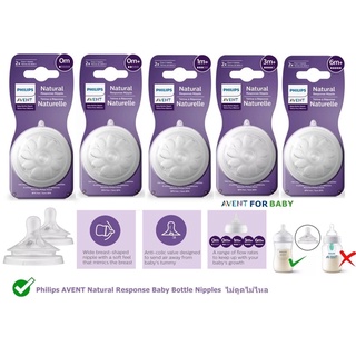 มาใหม่ล่าสุดจุกนมไม่ดูดไม่ไหลPhilips AVENT Natural Response นำเข้าจากเมกา
