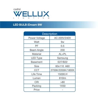 [Clearance]WELLUX หลอดไฟนวัตกรรมสำหรับการพักผ่อน ชิปซัมซุง 9W แสงวอร์ม LED Bulb iDream ขั้วE27