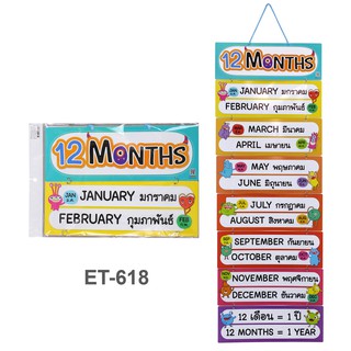 สื่อการสอนแบบแขวน ชุด 12 Months Monster #ET-618 สื่อการเรียนการสอน สื่อการเรียนรู้