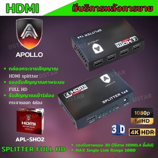 กล่องขยายสัญญาณ HDMI Splitter แบบเข้า 1 ออก 4และแบบเข้า 1 ออก 2 รองรับ FULL HD 3D รับประกัน1ปี