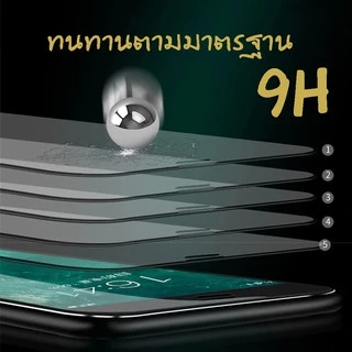 [โพลิเมอร์ ไม่แตก] ฟิล์มกระจก สำหรับiPhone 16 pro max 16e 15 14 13 12 11 Pro X 8 Plus 7 XS MAX XR ฟิล์ม ไอโฟน เต็มจอ