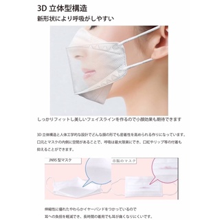 JN95 MASK 3D หน้ากากกันเชื้อโรคฝุ่นละอองของแท้จากญี่ปุ่น