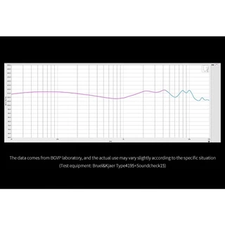 BGVP Scale Pro หูฟัง 2 ไดรเวอร์ 1BA+1DD ประกันศูนย์ไทย