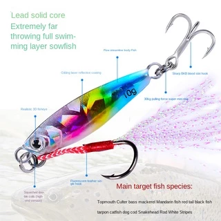 เหยื่อไมโครจิ๊ก Jigging Hook Spinner เหยื่อ 7 กรัม / 10 กรัม / 15 กรัม / 20 / 30 จิ๊กเลเซอร์โลหะ เหยื่อจิ๊กทะเล หล่อช้อนตกปลา 1 ชิ้น