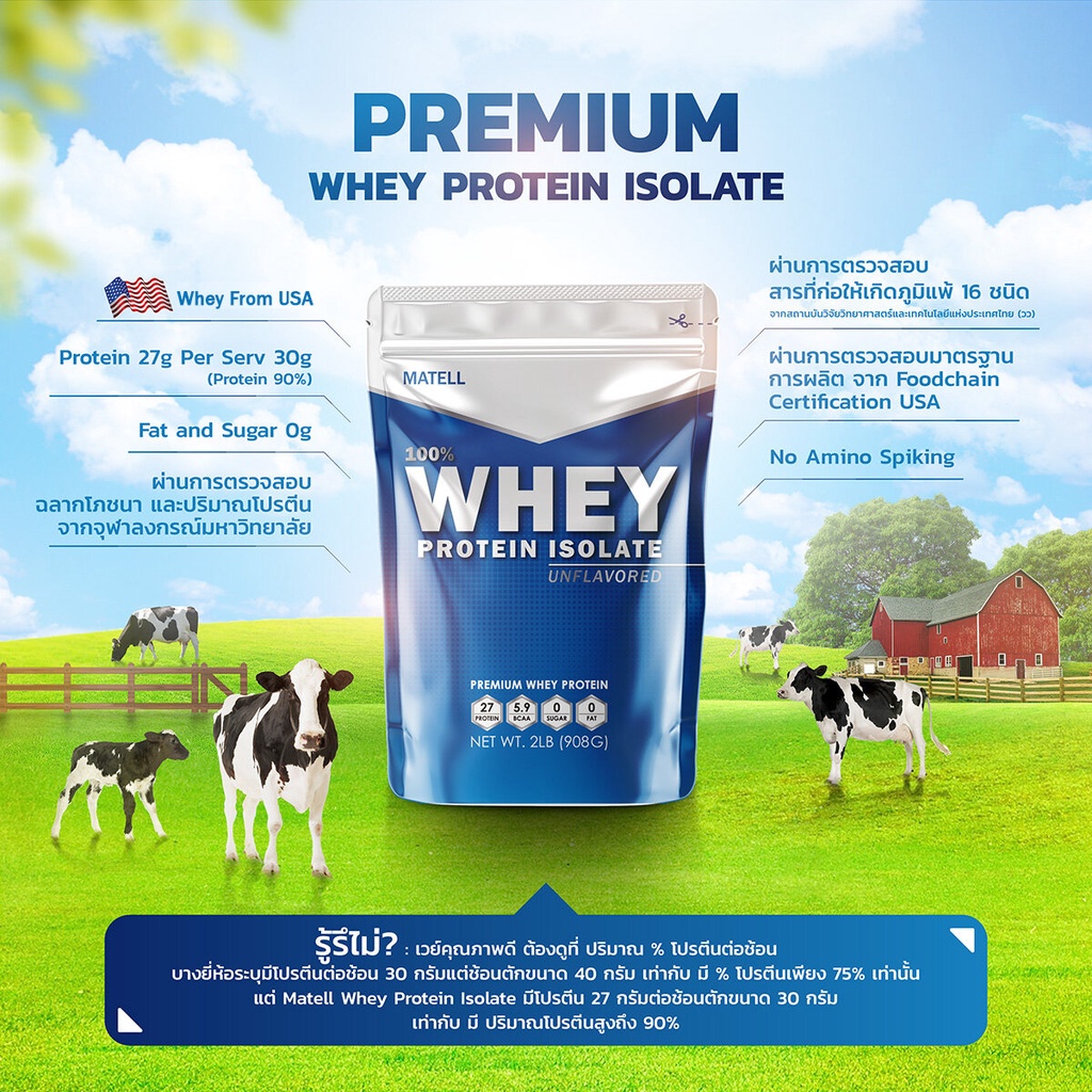 MATELL Whey Protein Isolate 2 lb เวย์ โปรตีน ไอโซเลท ขนาด 2ปอนด์ หรือ 908กรัม (ไม่มีซอย Non Soy) ลดไขมัน + เพิ่มกล้ามเนื