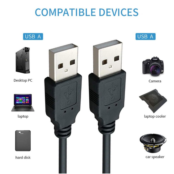 สาย USB 2.0 ผู้-ผู้ ความยาว 1.5m 3m 5m สายเคเบิ้ล USB type a รุ่น usba25/ usb 3.0 ผู้-ผู้