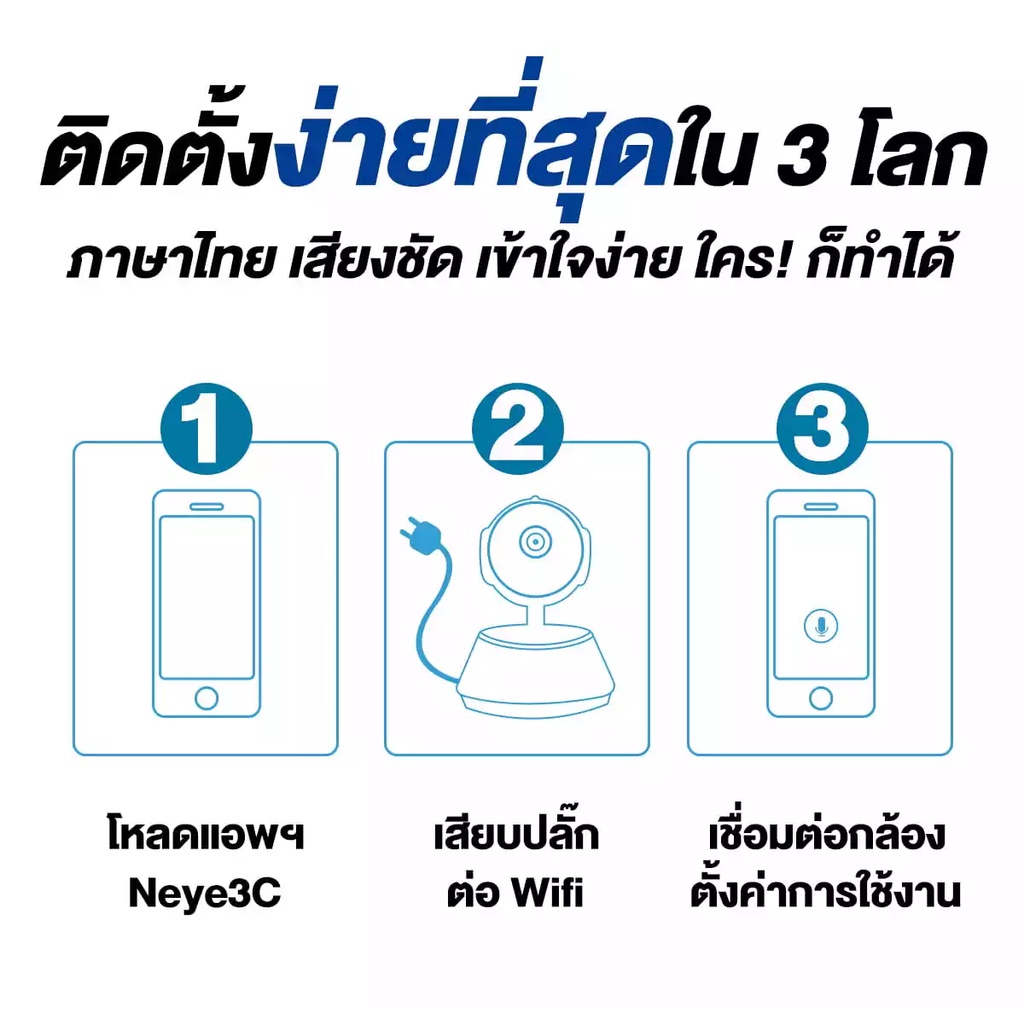 #ส่งจากไทย#V380PRO 3.0 MP CCTV IP Camera กล้องวงจรปิด wifi หมุนได้360องศา 5Xซูมแบบดิจิตอล ภาพคมชัดด้วย1080P HD