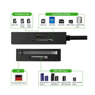 UGREEN รุ่น 30333 Card Reader USB 3.0 All in One ช่องเสียบ SD/TF/CF/MS การ์ดรีดเดอร์ Adapter