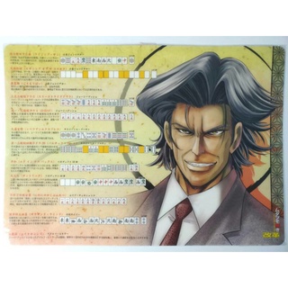 แผ่นรองโต๊ะ ขนาด A3 💥The Legend of Koizumi💥 สินค้าลิขสิทธิ์แท้ พร้อมส่ง