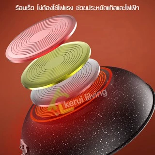 Softkiss กระทะเคลือบหินอ่อน Teflon pan ทรงลึก