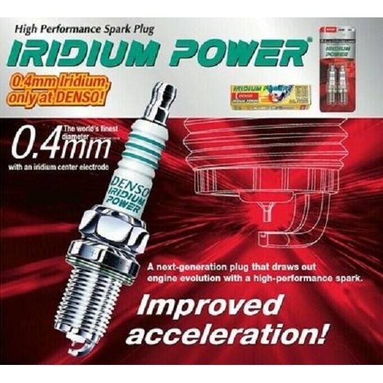 หัวเทียน YAMAHA R15 / R25 Iridium (DENSO ดั้งเดิม / NGK Japan)