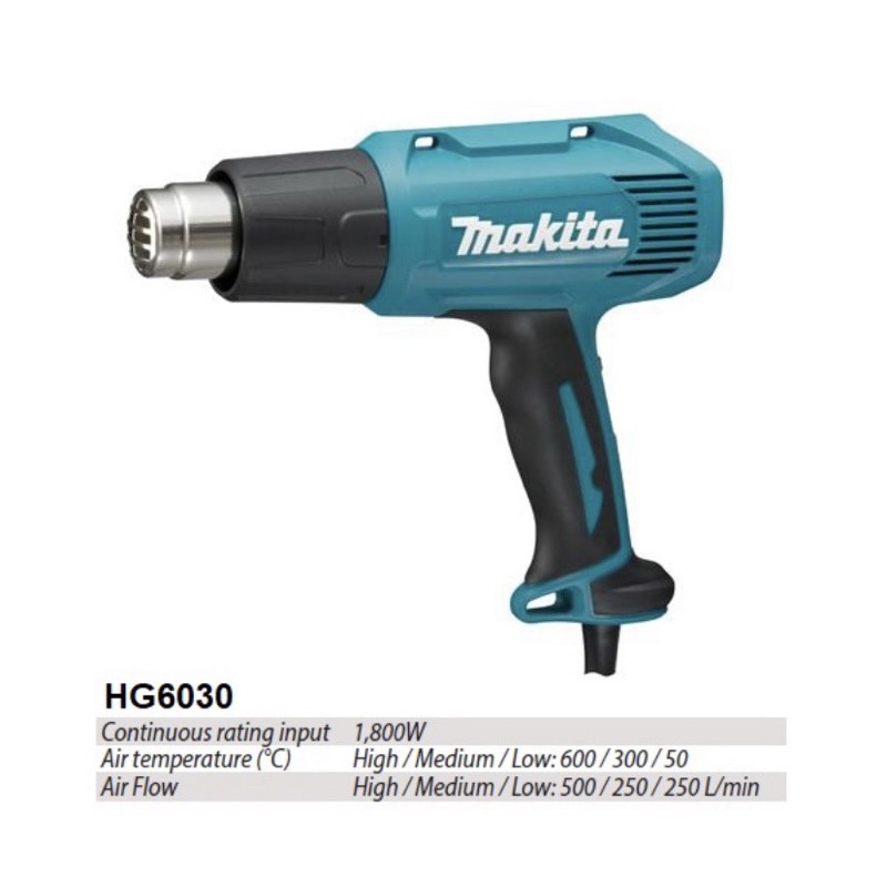 เครื่องเป่าลมร้อน Makita HG6030 ใหม่ล่าสุด 2020