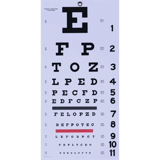 Clinical Eye chart E type และตัวอักษร (Size : 56cm x 27cm ประมาณ ) 6m