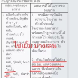 ไข่เค็มไชยา #1 ไข่เค็มดิบ 12 ฟอง "สูตรไข่เยิ้ม..บางเลน"