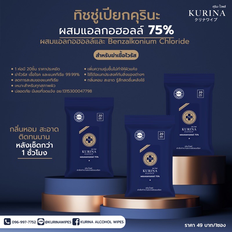 ((พร้อมส่ง)) ทิชชู่เปียกคุรินะสำหรับเช็ดฆ่าเชื้อโรค12แพ็ค