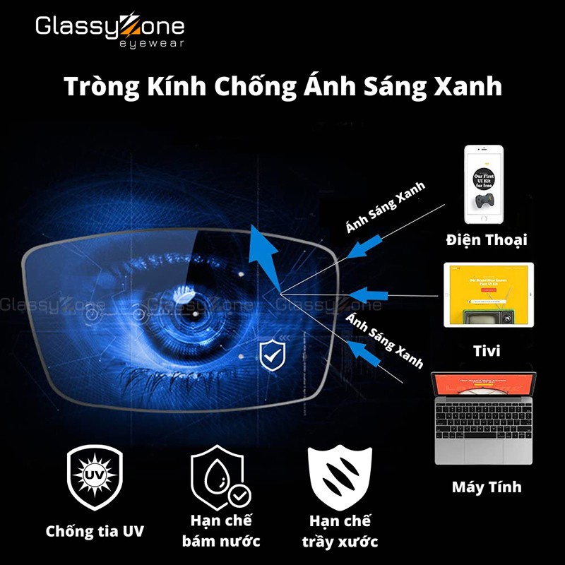 แว่นตา, แว่นตาป้องกันแสงสีฟ้าป้องกันสีฟ้าจากโทรศัพท์และคอมพิวเตอร์ | กระจกYZONE