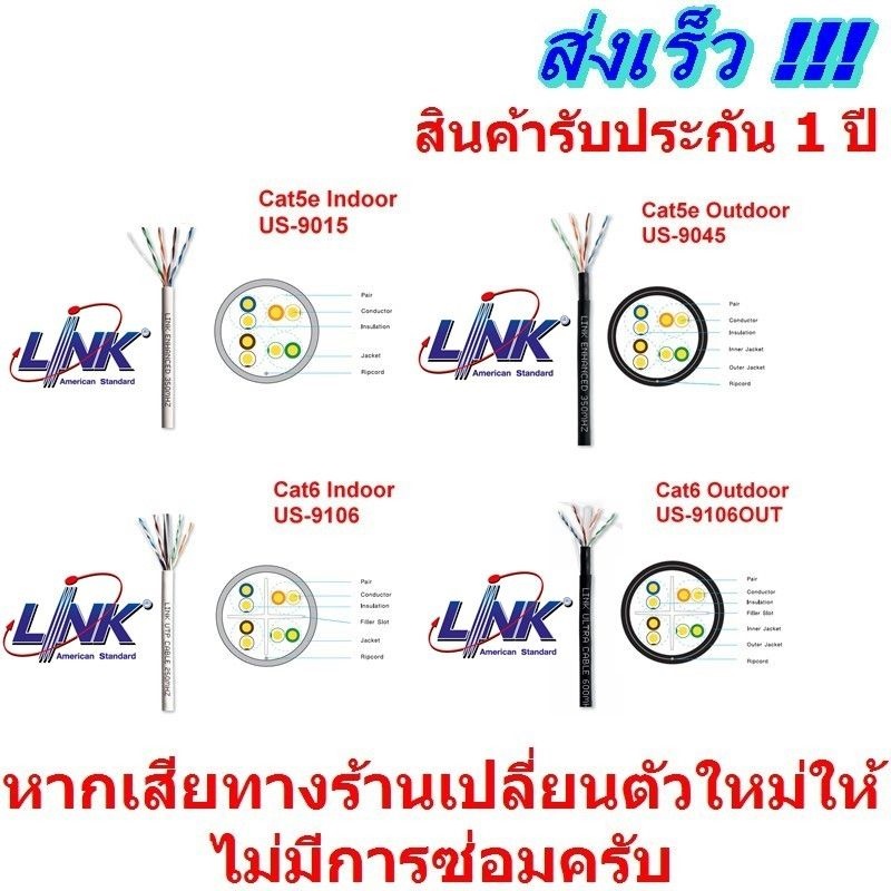 สายแลนแบ่งตัด สาย Lan Link แท้ US-9015 US-9045 US-9106 US-9106Out Cat5e Cat6 สายแลน แบ่งตัด แบ่งขาย