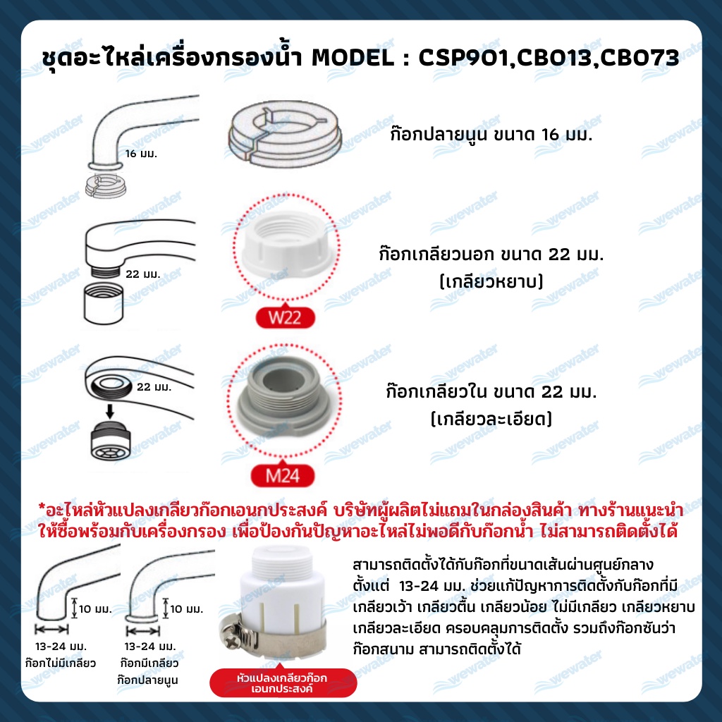 [ใหม่สุด!!]MITSUBISHI CLEANSUIรุ่นCSP901 เครื่องกรองน้ำแบบติดหัวก๊อก มีจอดิจิตอลบอกปริมาณการใช้น้ำกรองหน่วยเป็นลิตรและCC ราคา ถูกที่สุด ดีลบีเคเค แกลเลอรีภาพที่ 3