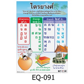 ไตรยางศ์ EQ-091 สื่อโปสเตอร์ภาพ กระดาษ หุ้มพลาสติก