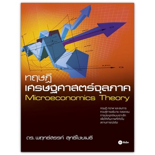 ทฤษฎีเศรษฐศาสตร์จุลภาค Microecnomics Theory