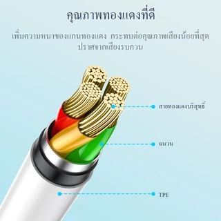 [มีราคาส่ง] ROBOT หูฟังมีสาย รุ่น RE20 หูฟัง AUX Earphone เบสแน่น สายแข็งแรง ทนทาน รับประกัน 1 ปี
