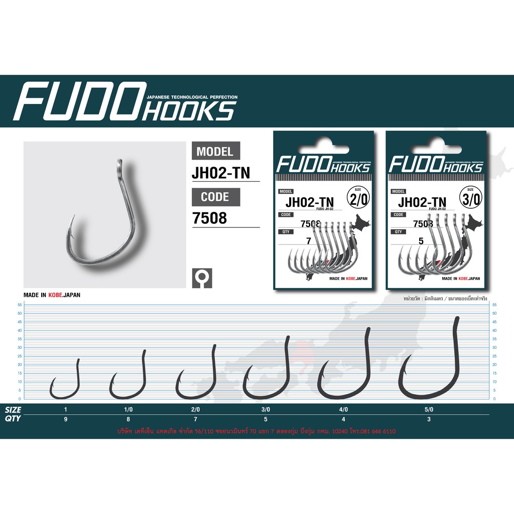 ตัวเบ็ดจิ๊ก ตกปลา ฟูโด้ FUDO JH02-TN 7508 ตูดห่วง มีเบอร์ 1,1/0,2/O,3/O,4/O,5/0