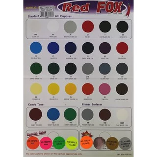ขายส่ง สเปรย์ RED FOX กระป๋อง 29.- สีสเปรย์ RedFox ราคาถูก เฉดสี 1 สีกระป๋อง ดำด้าน ดำเงา ขาว บอร์น แลคเกอร์ ใส แดง-#-4