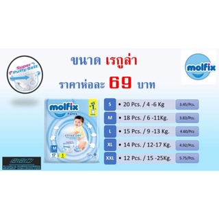 [พร้อมส่ง]ผ้าอ้อมเด็ก Molfix Extra Dry   (แบบกางเกง) ห่อ เรกูล่า