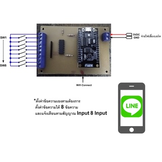 บอร์ดแจ้งเตือนไลน์อเนกประสงค์ 8 อินพุต 8 ข้อความ ตั้งค่าข้อความเองได้