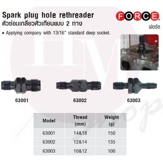 FORCE ตัวซ่อมเกลียวหัวเทียนแบบ 2 ทาง Spark plug hole rethreader