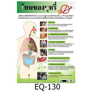 โทษของบุหรี่ EQ-130 สื่อโปสเตอร์ภาพ กระดาษ หุ้มพลาสติก