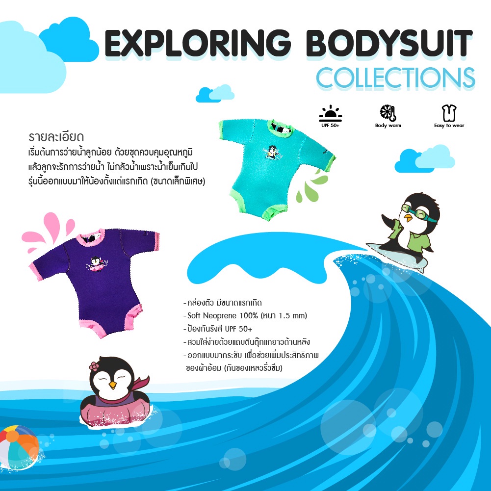 SwimFly ชุดว่ายน้ำเก็บอุณหภูมิทารก เป็นบอดี้สูทที่เก็บของเหลว Clearance Sale
