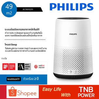 PHILIPS เครื่องฟอกอากาศ รุ่น AC0820/20  (16-49 ตร.ม.)