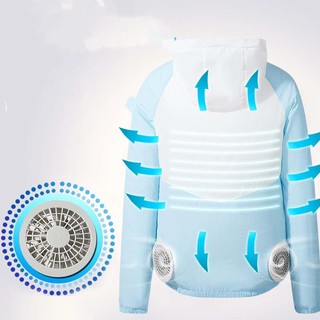 Cool clothes with electric fans in summer