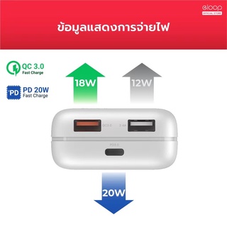 (รับประกัน 1 ปี) Eloop C2 หัวชาร์จเร็ว QC3.0 | PD 20W Adapter USB Fast Charger 30W Max ชาร์จเร็ว 12 | Orsen ของแท้ 100%