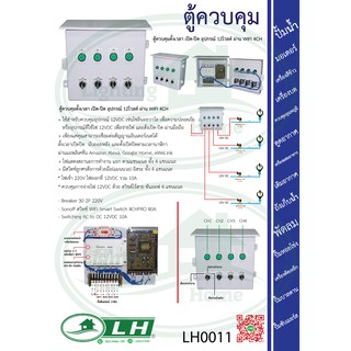 LH0011 ตู้ควบคุมตั้งเวลา เปิด-ปิด อุปกรณ์ 12โวลต์ ผ่าน WIFI 4Ch.