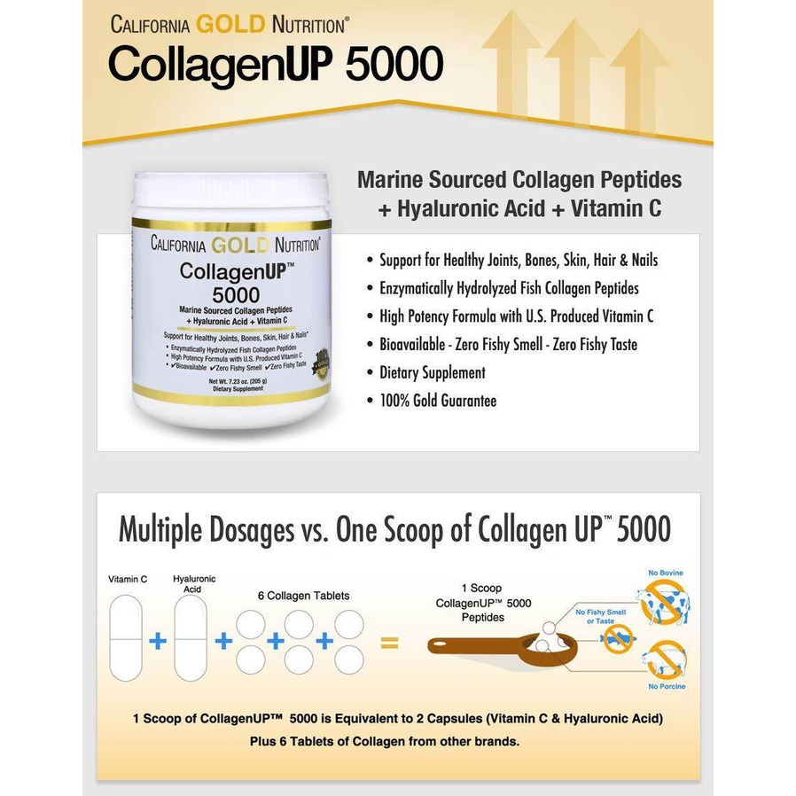 คอลลาเจนผง California Gold Nutrition, Collagen UP 5000, Marine Sourced ...