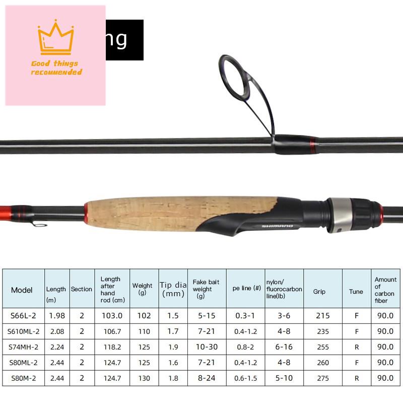 newReady Stock2020 SHIMANO Majestic 1.98m 2m Carbon Fishing Spinning ...