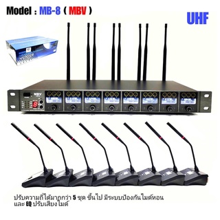 MBV ไมค์ลอยตั้งโต๊ะ8ตัว ไมค์ประชุม ชุดประชุมไร้สาย8 ไมค์ ไมค์ประชุมไร้สาย UHF รุ่น MB-8