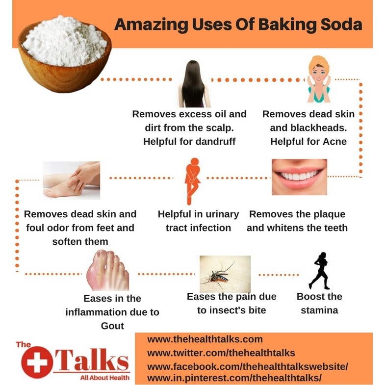 Baking soda перевод. Baking Soda. Сода Baking Soda Organic Garden. Soda benefits. Baking Soda formular.