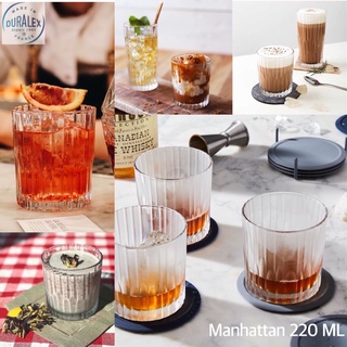 แก้วน้ำ MANHATTAN TRANSPARENT GOBELET 220 ML