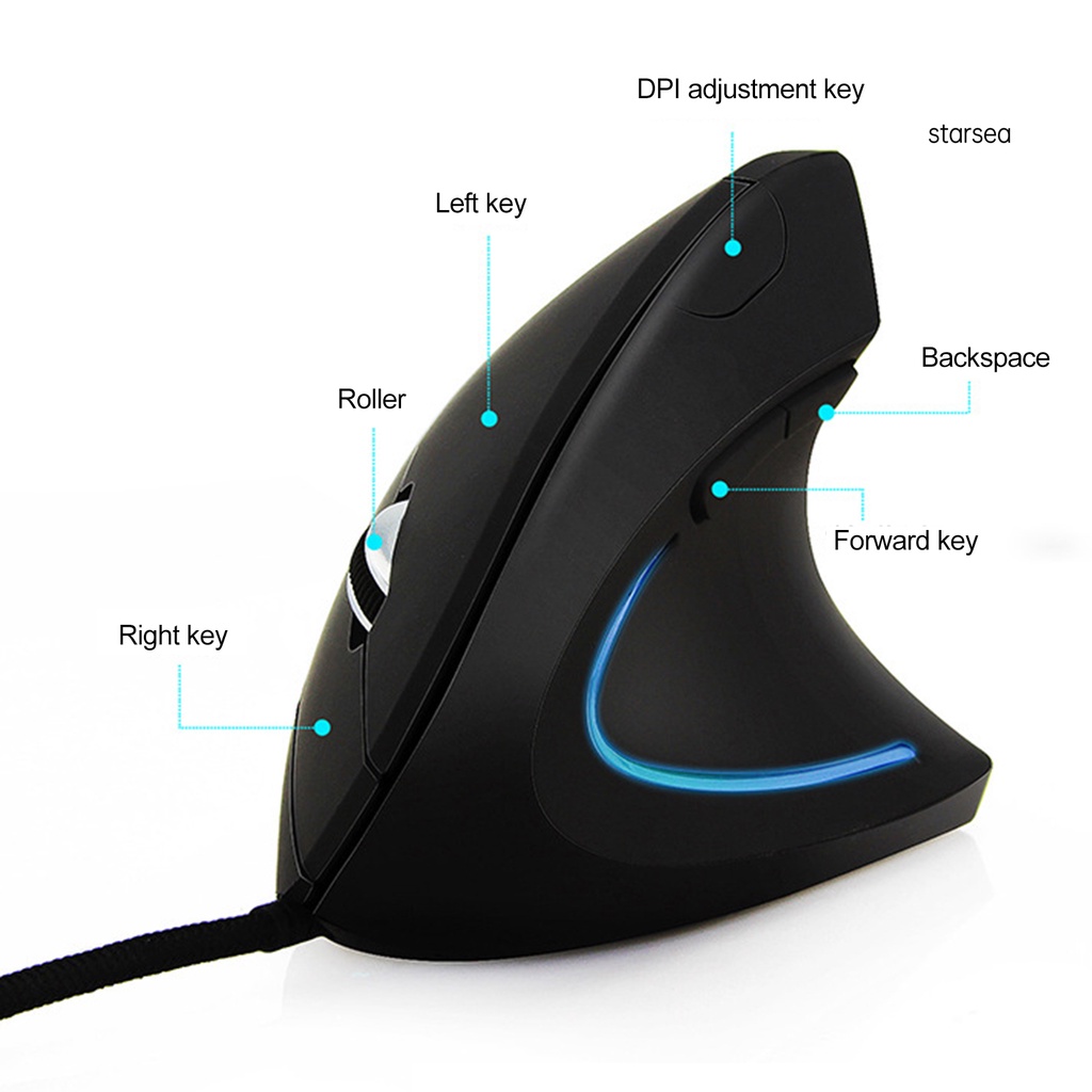 STSE Right Hand Ergonomic LED USB Wired Optical Wrist Mouse for PC ...
