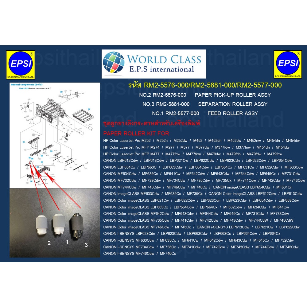 RM2-5576-000/RM2-5881-000/RM2-5577-000 PAPER ROLLER KIT FOR HP CLJ Pro M252/M452/M454/MFP M274/M277/