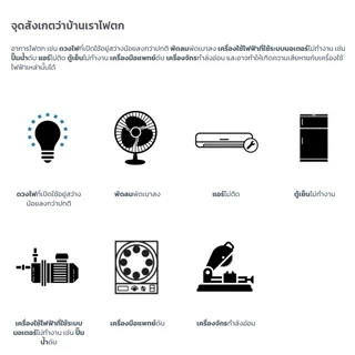 อุปกรณ์กันไฟตก ไฟเกิน ไฟกระชาก ปลั๊กตู้เย็น ปลั๊กตู้แช่ Voltage Protector Surge Protector